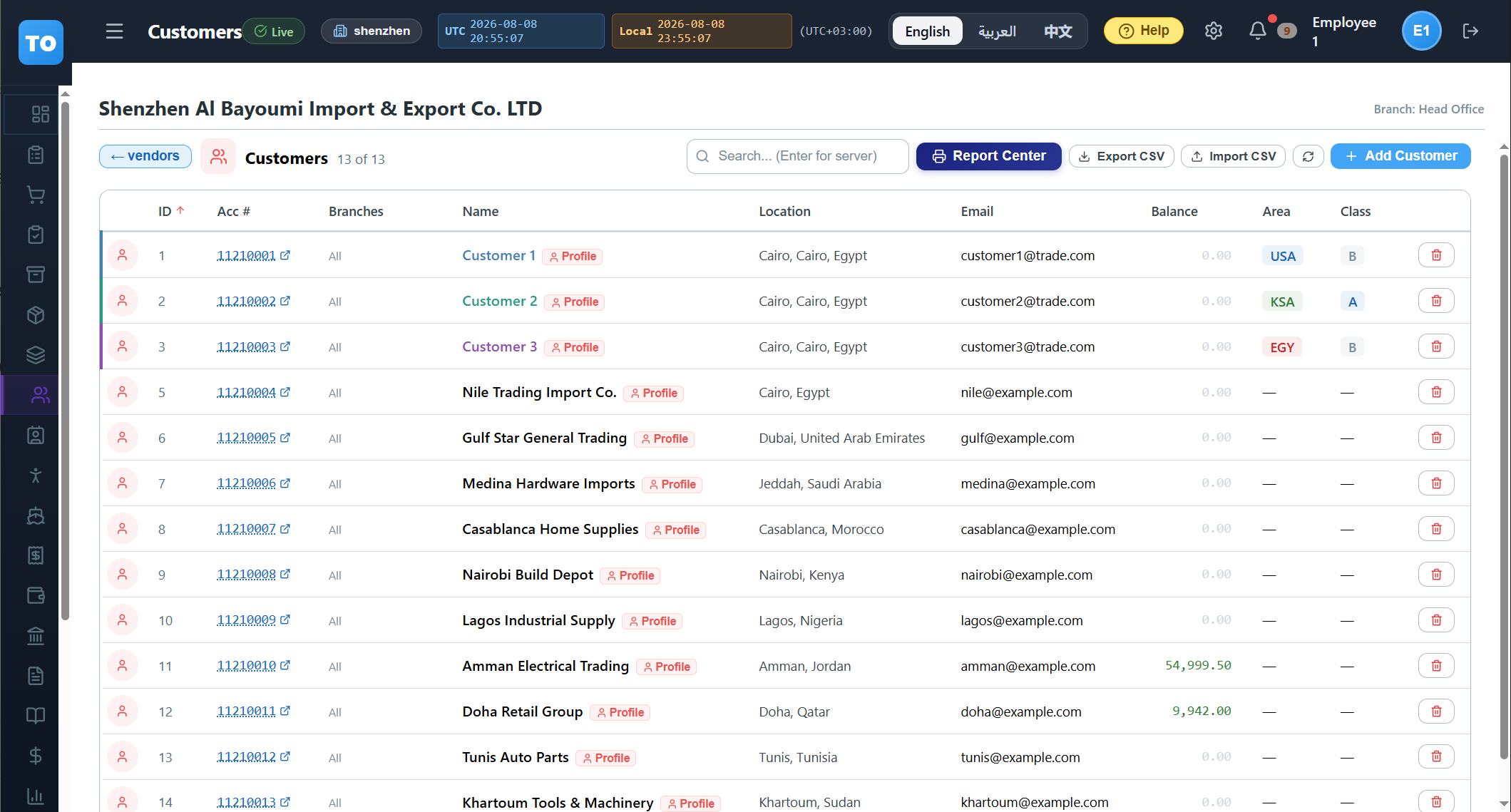 customers — _page
