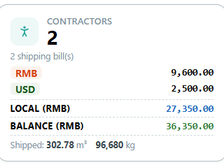 dashboard — kpi-contractors