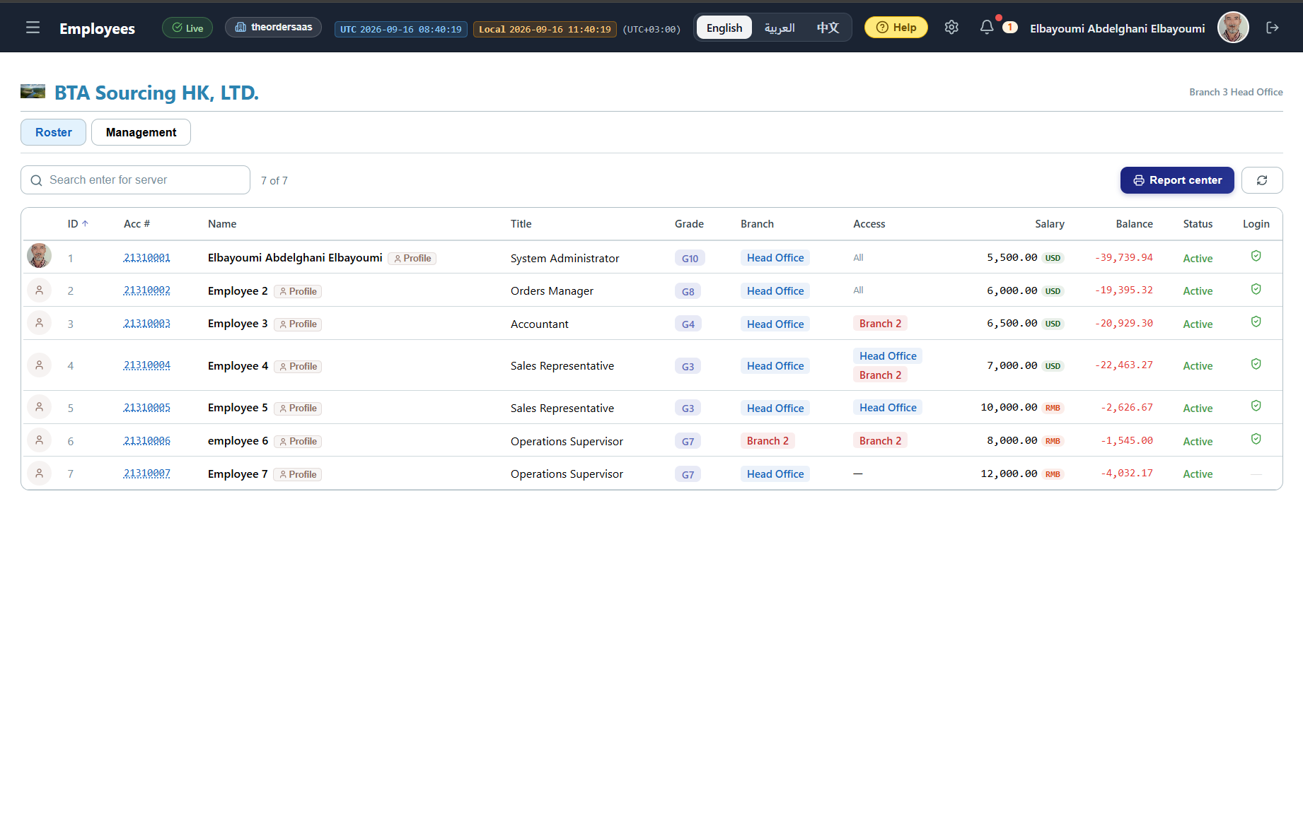 employees — _page