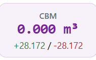 inventory — m-cbm