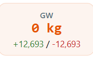 inventory — m-gw
