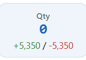 inventory — m-qty