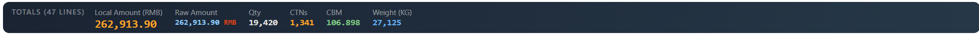 orders — totals-banner