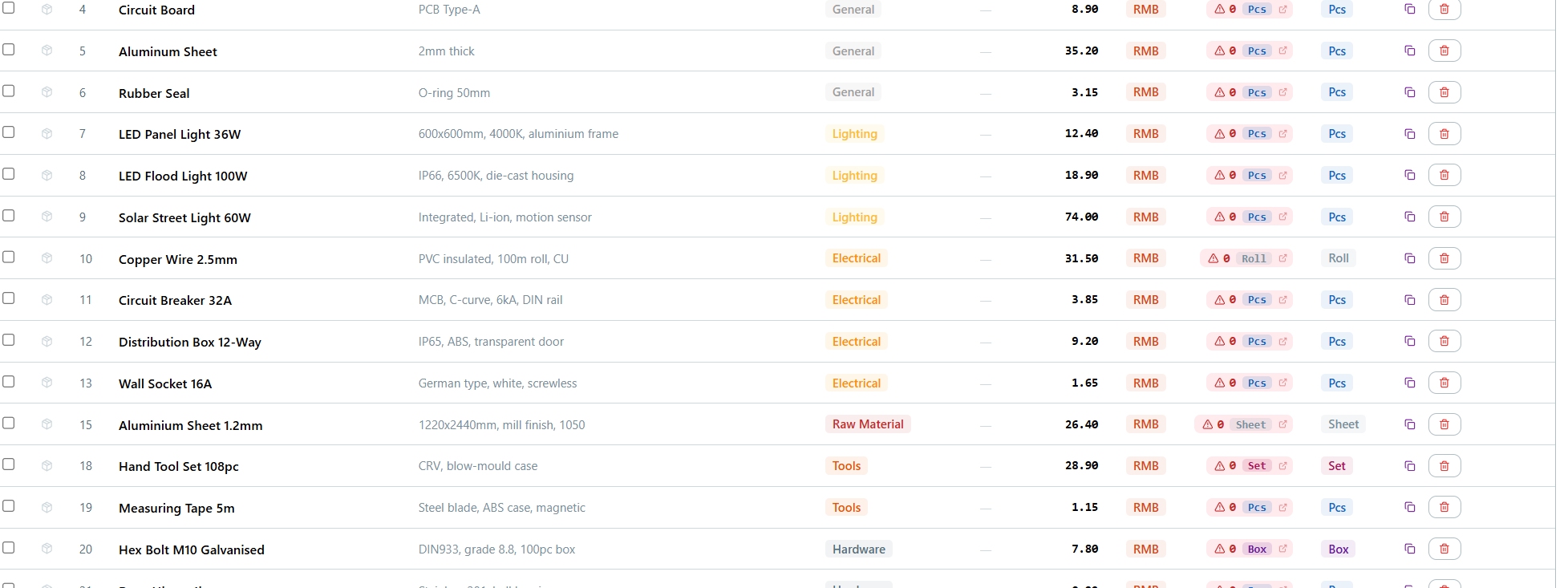 products — the-list
