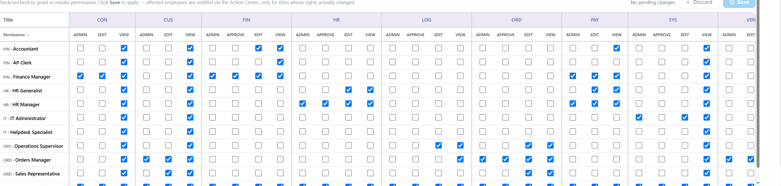 settings_access_rights — matrix