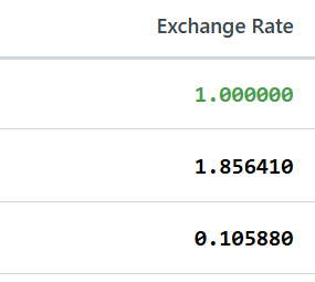 settings_currencies — f-rate