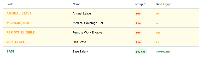settings_pay_components — f-group