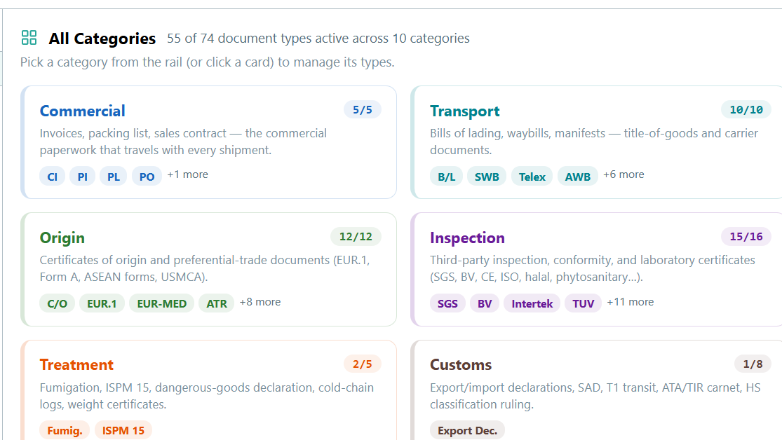settings_shipment_doc_types — overview