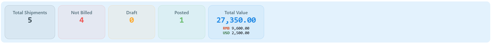 shipping_bills — dash
