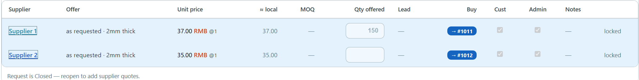 sourcing — offers